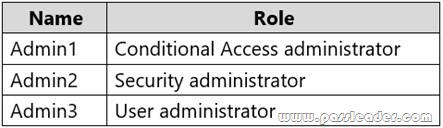 Advanced-Administrator유효한덤프자료, Advanced-Administrator인증시험인기덤프 & Advanced-Administrator퍼펙트덤프데모