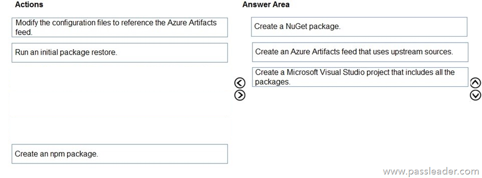 AZ-400인증시험자료 & AZ-400퍼펙트최신덤프 - Designing and Implementing Microsoft DevOps Solutions최신덤프데모다운