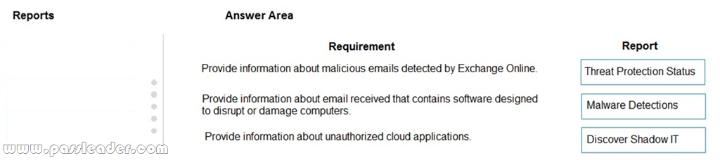 AZ-800인증시험덤프 & Microsoft AZ-800퍼펙트인증덤프 - AZ-800최신버전시험덤프공부