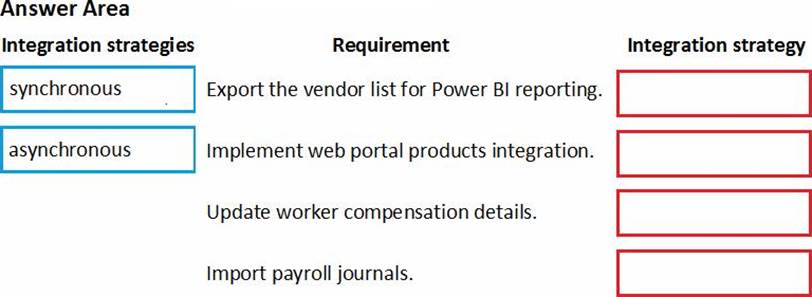 2024 MB-500덤프샘플문제, MB-500시험대비덤프최신데모 & Microsoft Dynamics 365: Finance and Operations Apps Developer인증덤프샘플문제