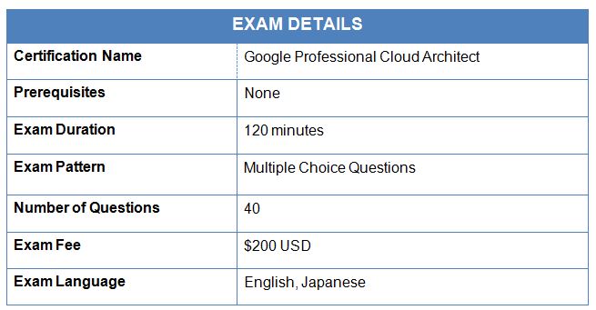 Google Professional-Cloud-Architect최신버전덤프공부문제, Professional-Cloud-Architect최신인증시험기출문제 & Professional-Cloud-Architect최고품질인증시험대비자료