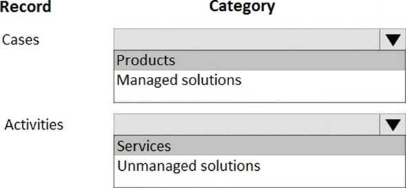 2024 MB-230 Vce - MB-230인증시험대비자료, Microsoft Dynamics 365 Customer Service Functional Consultant유효한최신덤프