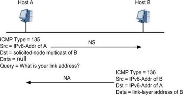 H12-831_V1.0-ENU인기자격증인증시험자료, H12-831_V1.0-ENU높은통과율시험자료 & H12-831_V1.0-ENU시험난이도