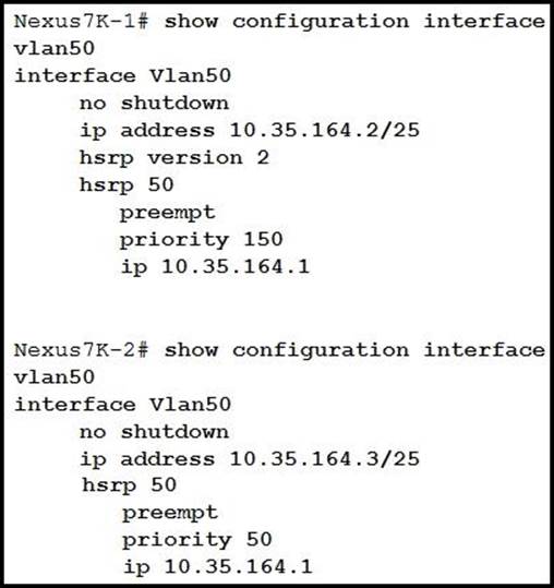 Cisco 300-615최고덤프샘플 & 300-615퍼펙트덤프샘플다운로드 - 300-615최신버전인기덤프