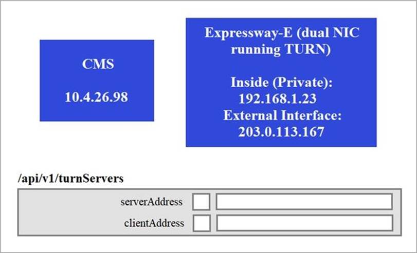 2024 CLF-C01인증덤프샘플문제 - CLF-C01시험대비덤프최신데모, Amazon AWS Certified Cloud Practitioner최고품질덤프문제