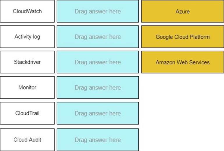 Palo Alto Networks PSE-PrismaCloud덤프데모문제다운 - PSE-PrismaCloud시험응시료, PSE-PrismaCloud시험덤프