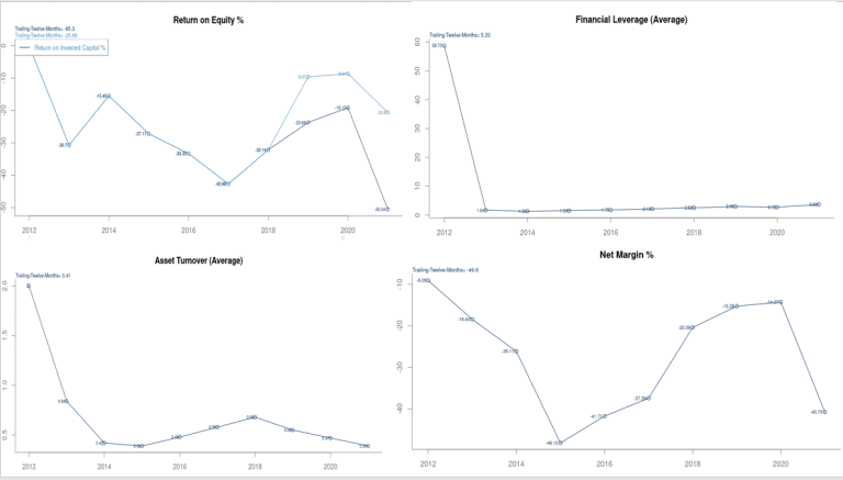 Splunk SPLK-2003높은통과율시험대비자료 & SPLK-2003시험패스가능한공부문제 - SPLK-2003시험패스가능덤프