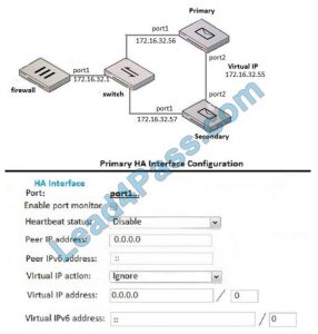 Fortinet NSE6_FSW-7.2질문과답 - NSE6_FSW-7.2완벽한시험자료, NSE6_FSW-7.2 Dumps