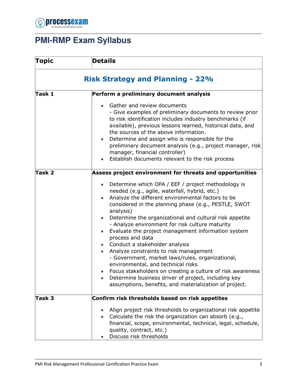 PMI-RMP높은통과율덤프공부자료 - PMI PMI-RMP 100％시험패스덤프문제, PMI-RMP최신버전시험자료