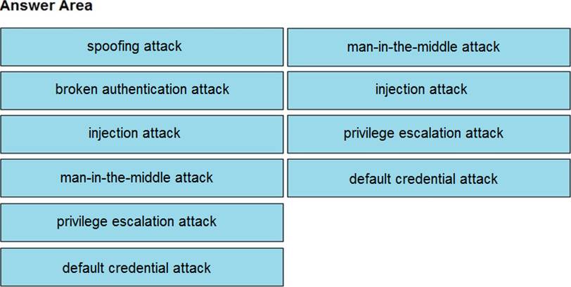 350-201시험난이도 - 350-201최신버전덤프공부, Performing CyberOps Using Cisco Security Technologies시험대비덤프문제