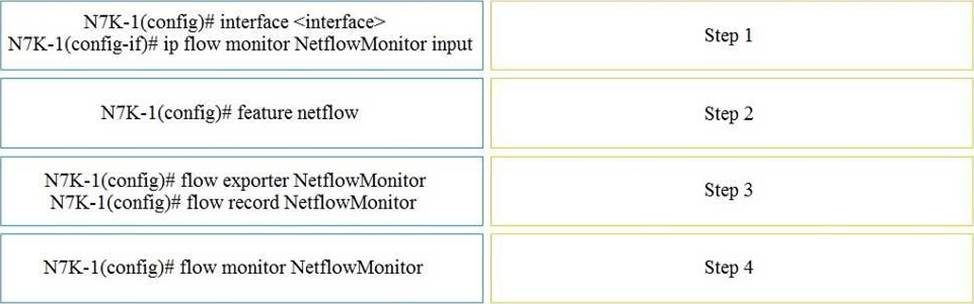 Cisco 350-601시험덤프데모 & 350-601시험대비덤프공부 - 350-601최신시험후기