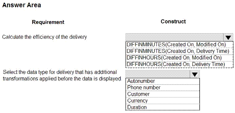 PL-400최신시험덤프공부자료 & Microsoft PL-400최신버전시험덤프자료 - PL-400최신업데이트버전덤프문제