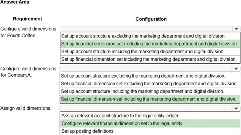 2024 MB-310시험대비덤프샘플다운 - MB-310시험패스가능공부자료, Microsoft Dynamics 365 Finance Functional Consultant인증덤프데모문제