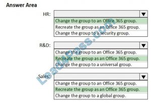 Microsoft MS-700인기덤프자료 & MS-700최신업데이트버전공부문제 - MS-700 100％시험패스덤프