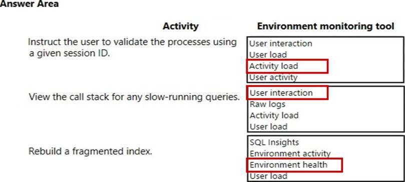 2024 MB-300시험유형 - MB-300시험대비최신덤프, Microsoft Dynamics 365: Core Finance and Operations퍼펙트최신버전공부자료