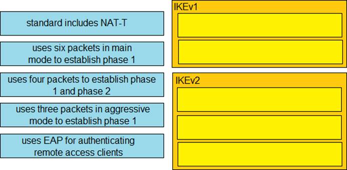 2025 350-701최신인증시험기출문제 & 350-701완벽한인증시험덤프 - Implementing and Operating Cisco Security Core Technologies최신버전덤프문제