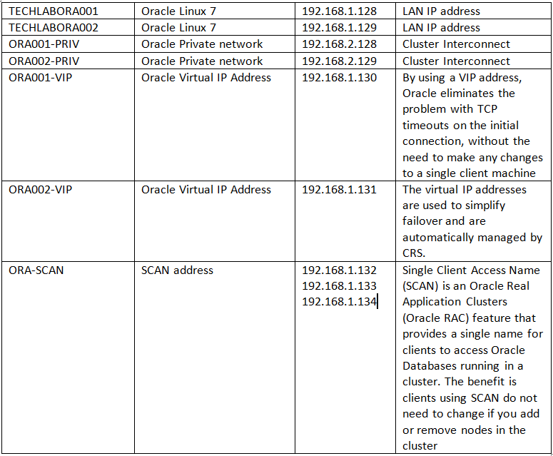 Oracle 1Z0-819완벽한시험기출자료 - 1Z0-819시험대비인증덤프, 1Z0-819최신덤프샘플문제