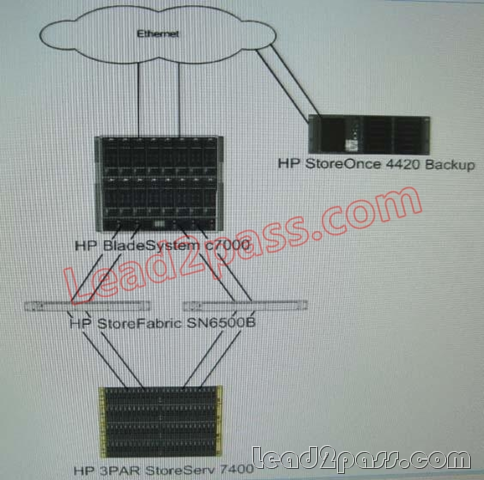 HPE0-J68최신버전덤프데모문제 - HPE0-J68최신시험예상문제모음, HPE0-J68최신덤프데모다운로드