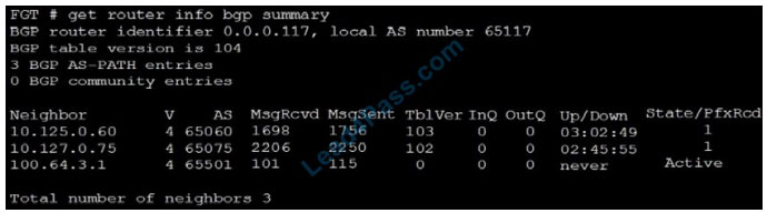 NSE7_OTS-7.2최신업데이트버전시험자료 & Fortinet NSE7_OTS-7.2덤프샘플다운 - NSE7_OTS-7.2최신업데이트덤프공부