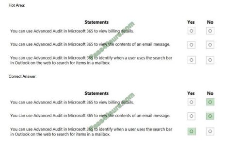 SC-900최신업데이트버전인증덤프 - Microsoft SC-900시험패스가능한공부하기, SC-900최신업데이트시험덤프문제