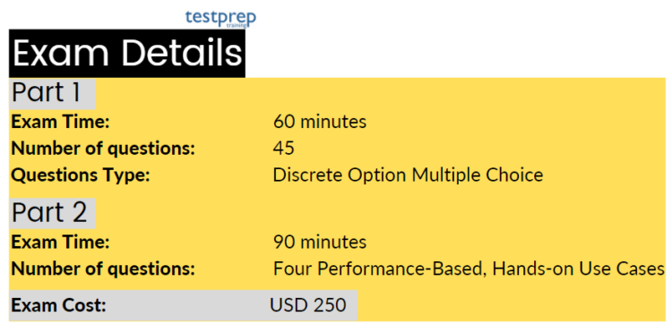 Okta-Certified-Developer응시자료 - Okta-Certified-Developer시험대비최신덤프공부, Okta-Certified-Developer시험패스인증덤프자료