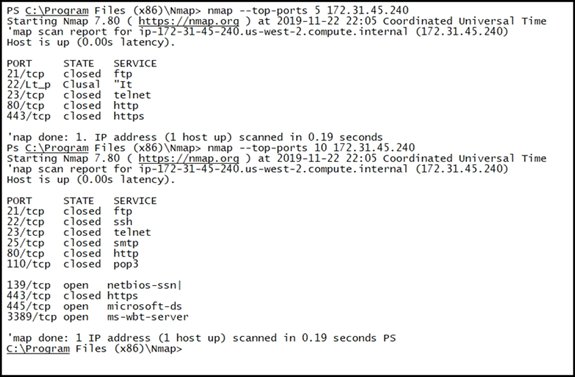 350-201퍼펙트덤프최신문제 - Cisco 350-201인기자격증시험대비공부자료, 350-201완벽한덤프공부자료