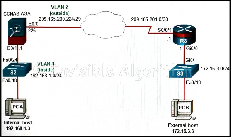 H12-425_V2.0-ENU시험패스가능한인증덤프자료 - H12-425_V2.0-ENU시험정보, H12-425_V2.0-ENU최신버전시험대비자료