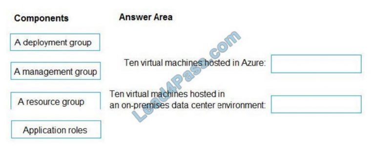 Microsoft AZ-400시험문제모음 & AZ-400시험대비최신버전덤프자료 - AZ-400최신버전시험대비공부자료