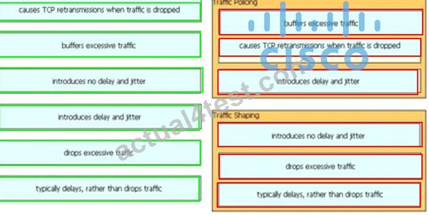 2025 300-425인증공부문제 & 300-425최신인증시험덤프데모 - Designing Cisco Enterprise Wireless Networks인기덤프공부