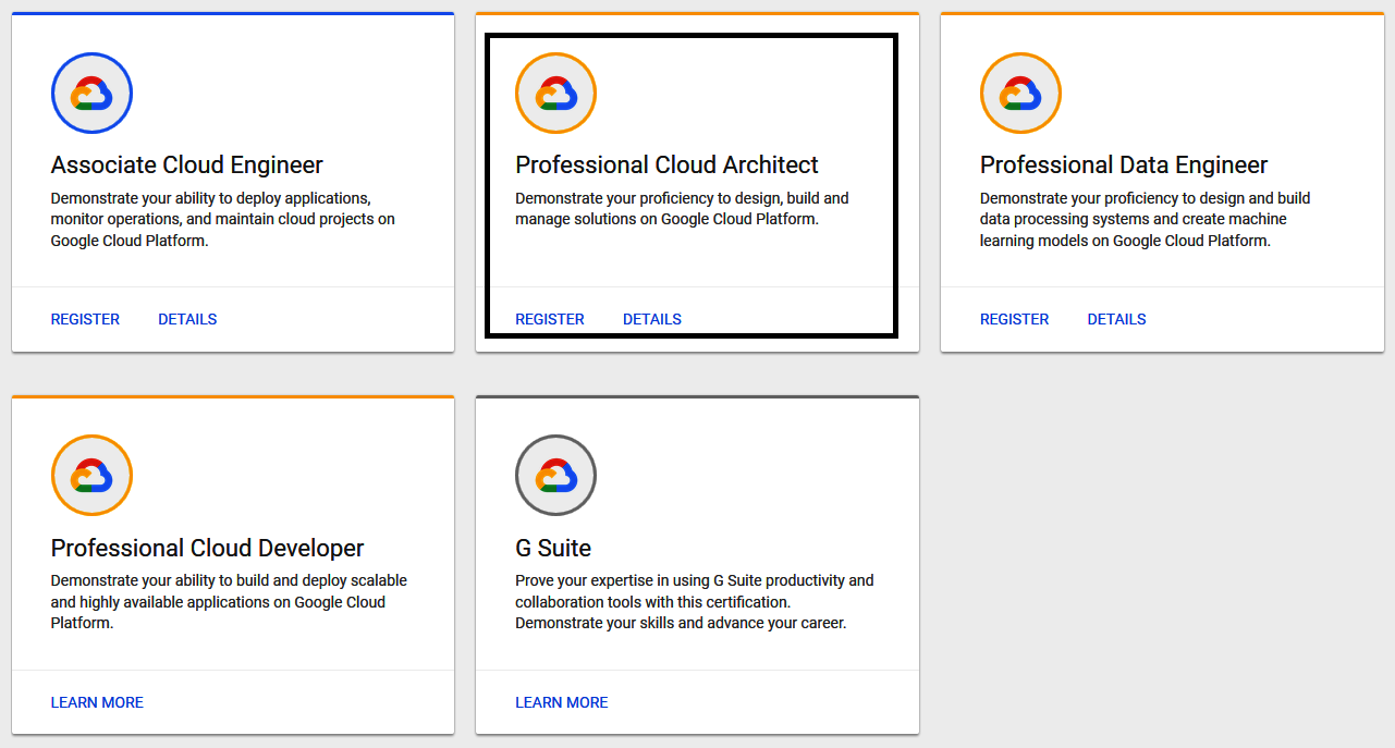 Professional-Cloud-Architect최고품질시험대비자료 - Professional-Cloud-Architect유효한공부문제, Professional-Cloud-Architect시험패스가능한인증덤프