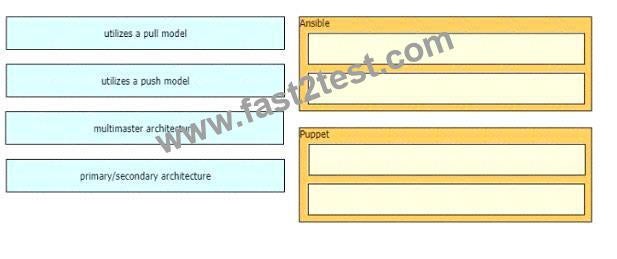 350-401합격보장가능공부 - Cisco 350-401퍼펙트인증공부, 350-401최신덤프데모