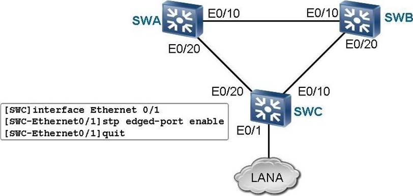 H12-425_V2.0-ENU완벽한인증자료 - H12-425_V2.0-ENU시험패스가능한공부, H12-425_V2.0-ENU자격증문제