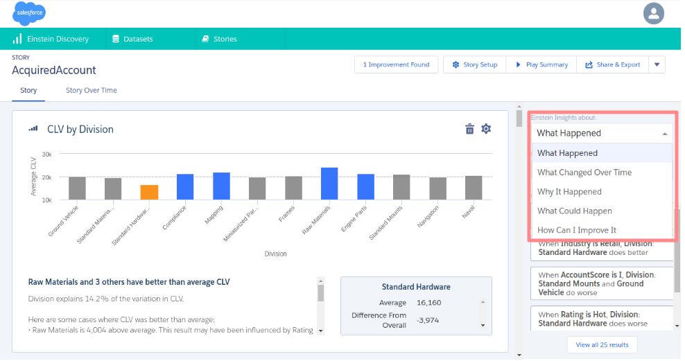 Tableau-CRM-Einstein-Discovery-Consultant시험덤프데모, Tableau-CRM-Einstein-Discovery-Consultant시험대비 & Tableau-CRM-Einstein-Discovery-Consultant퍼펙트덤프공부문제