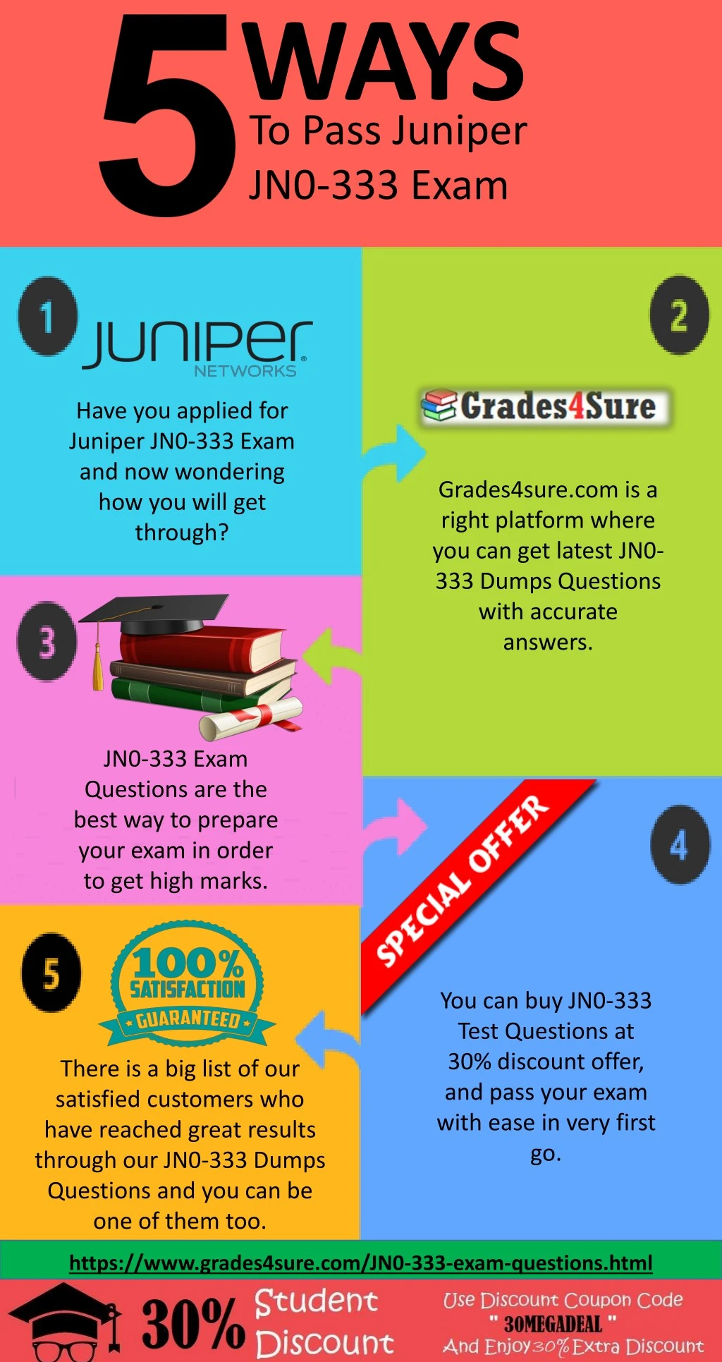 JN0-280인증시험공부, Juniper JN0-280 100％시험패스덤프자료 & JN0-280최고품질시험덤프자료