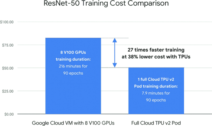 Google Professional-Data-Engineer덤프최신자료, Professional-Data-Engineer최고품질덤프공부자료 & Professional-Data-Engineer시험패스인증공부