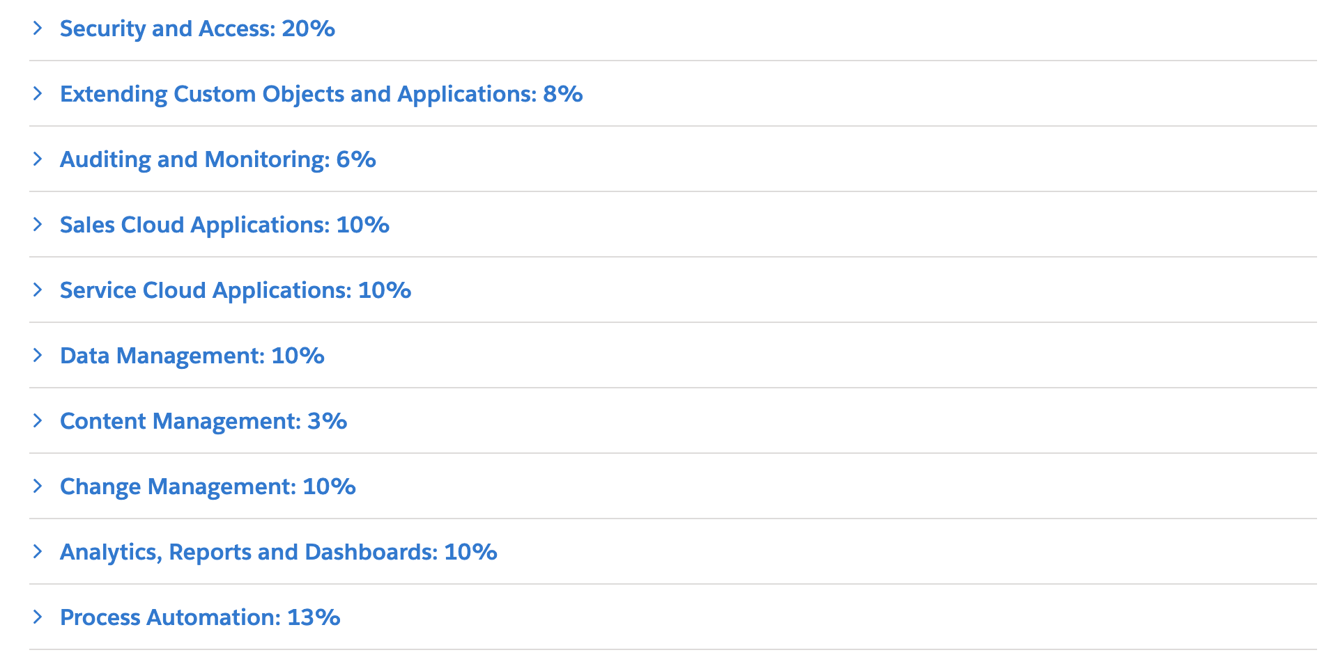 PDII최신업데이트인증덤프자료, Salesforce PDII 100％시험패스덤프자료 & PDII완벽한인증자료