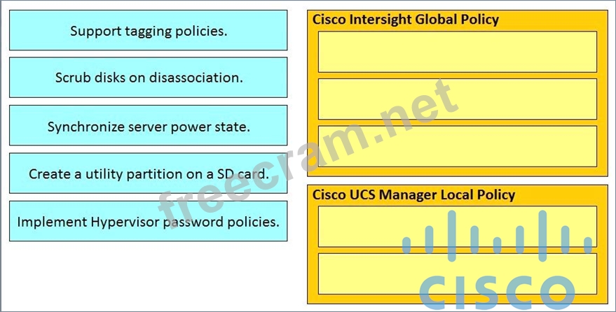 300-610인증덤프샘플다운, Cisco 300-610덤프데모문제 & 300-610최신시험기출문제모음