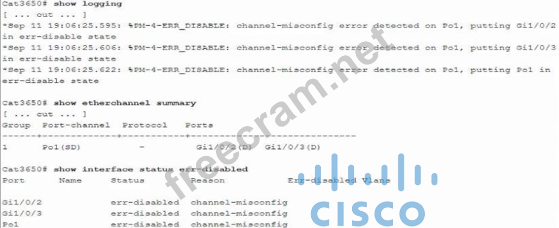 Cisco 350-401인증시험덤프 - 350-401시험대비덤프최신버전, 350-401덤프문제집