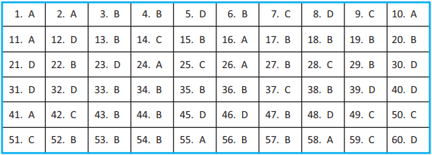 NS0-516덤프데모문제 & NS0-516 100％시험패스자료 - NS0-516최신버전덤프