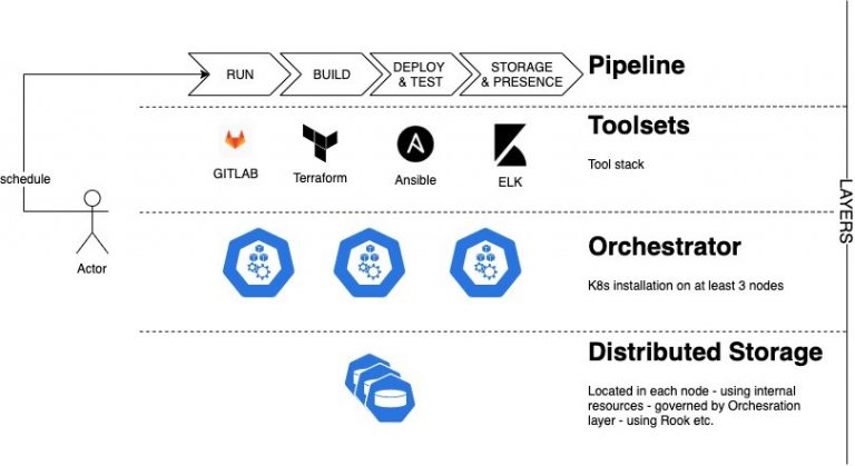 Google Cloud-Digital-Leader최신버전시험공부 & Cloud-Digital-Leader완벽한시험덤프 - Cloud-Digital-Leader유효한인증시험덤프