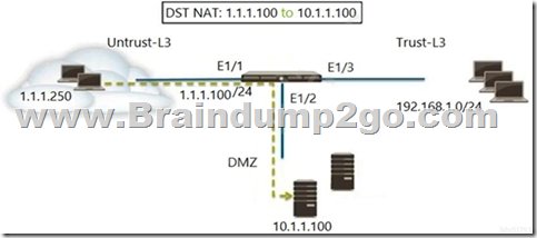 Palo Alto Networks PCNSA유효한공부자료, PCNSA시험패스덤프공부자료 & PCNSA최고덤프공부