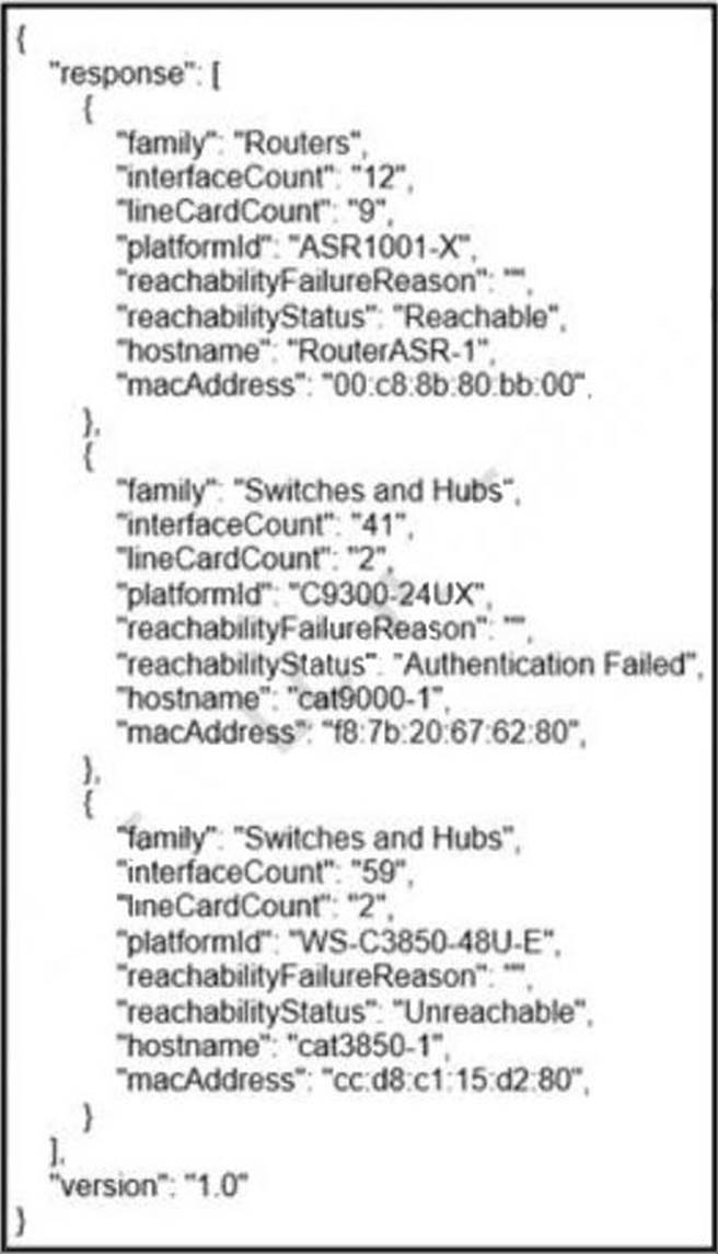 H19-401_V1.0시험대비덤프최신문제 - H19-401_V1.0덤프공부문제, H19-401_V1.0학습자료