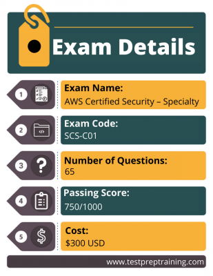 AWS-Security-Specialty최고품질덤프샘플문제 - AWS-Security-Specialty최신인증시험자료, AWS-Security-Specialty합격보장가능시험덤프