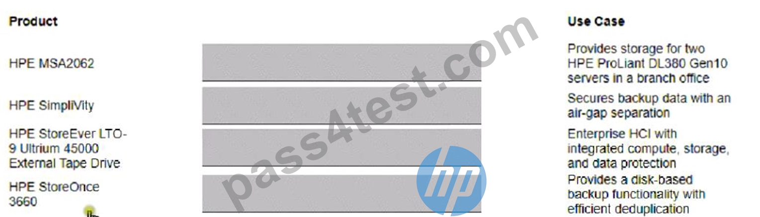 HP HPE0-V26인증공부문제, HPE0-V26최신버전인기시험자료 & HPE0-V26퍼펙트덤프최신자료