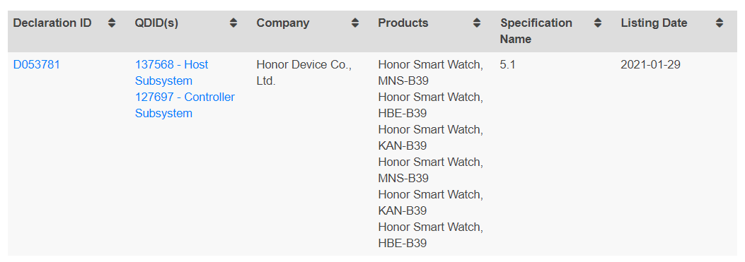 H19-315-ENU최신덤프 - Huawei H19-315-ENU최신업데이트인증시험자료, H19-315-ENU합격보장가능덤프자료