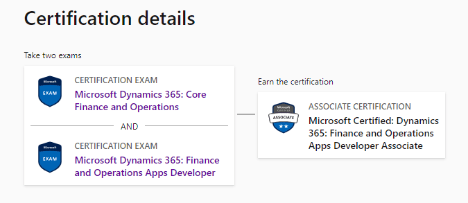 MB-300높은통과율시험대비덤프공부 - Microsoft MB-300최신업데이트버전덤프문제공부