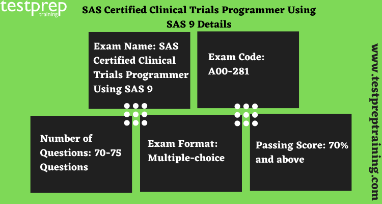 SASInstitute A00-231시험덤프자료 & A00-231완벽한덤프자료 - A00-231덤프공부