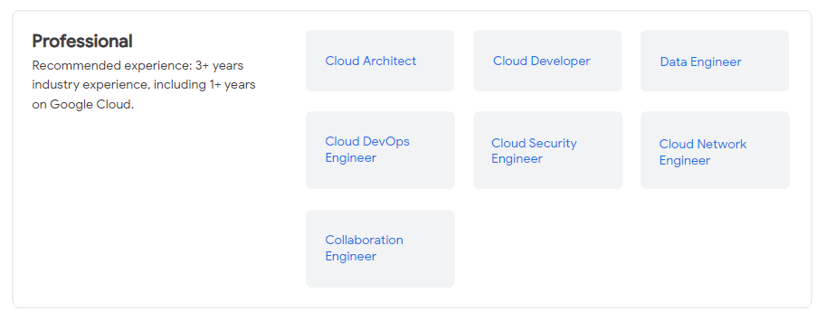 Professional-Cloud-Architect적중율높은인증시험덤프 & Professional-Cloud-Architect시험대비최신덤프모음집 - Professional-Cloud-Architect시험패스가능한공부하기