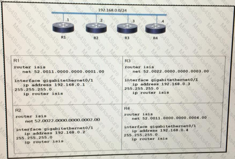 350-501최신덤프자료 & Cisco 350-501최고품질덤프데모다운 - 350-501시험대비덤프