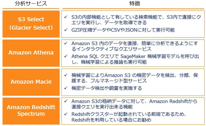 SAP-C02완벽한시험자료 - SAP-C02퍼펙트최신덤프문제, SAP-C02시험대비최신버전문제